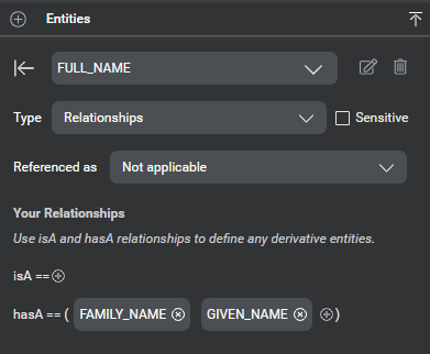 Relationship defined