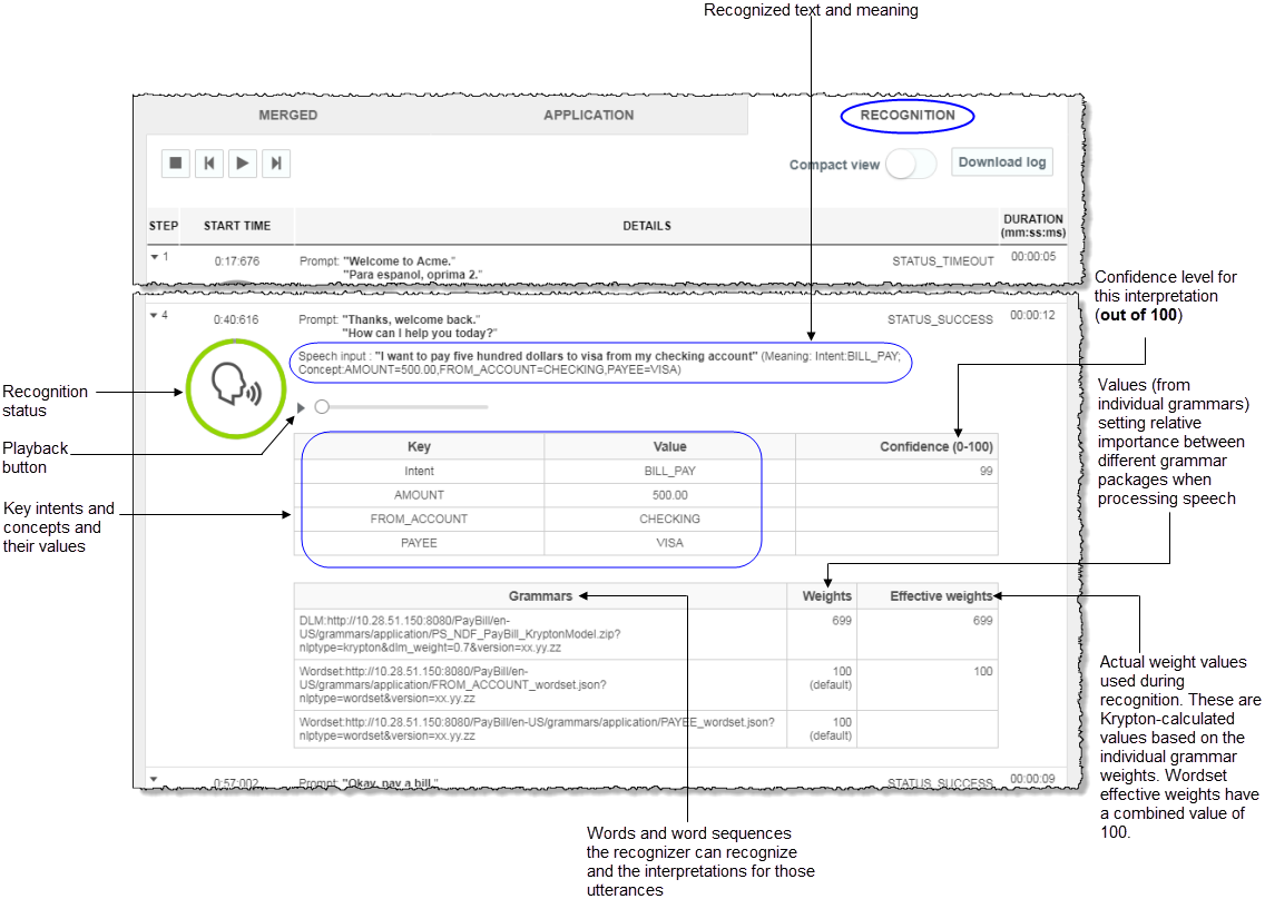 Call Viewer view for Dragon Voice events