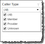 Visualization of an example custom filter