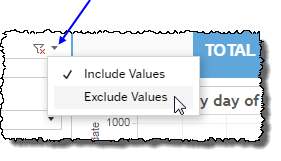 Toggle specifying whether to include or exclude values indicated in the filter