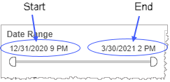 Visualization of clickable regions in Date Range slider to specify start and end times with date picker