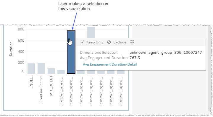 Selecting a data subset (on-page drill-down)