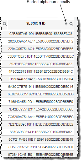 Snippet image having arrow which shows sorting icon for session id
