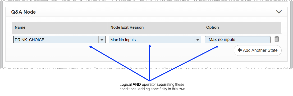 Screen capture of Q and A node filter as example of drill-down filtering