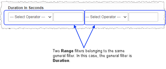 Illustration showing location of both bound filter components of a general range filter