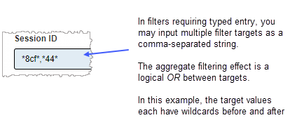 Screen capture of Session ID filter as example of comma-separated values in filters with typed fields
