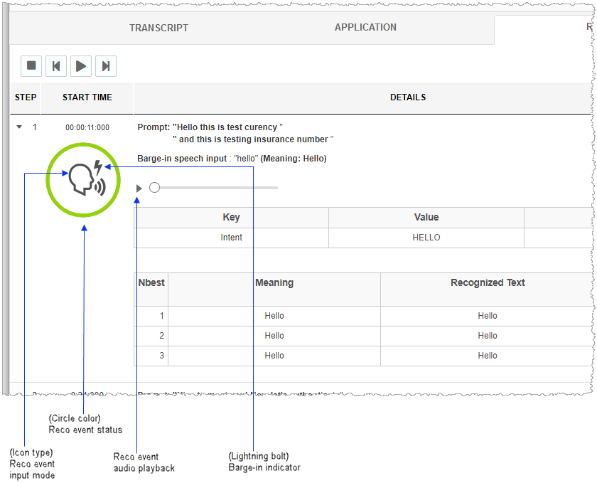Snippet image explaining recognition status icon