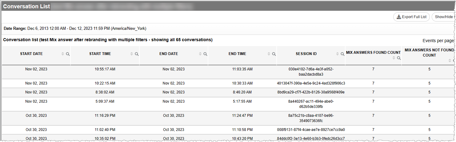 Conversation list page showing conversation list in tabular form