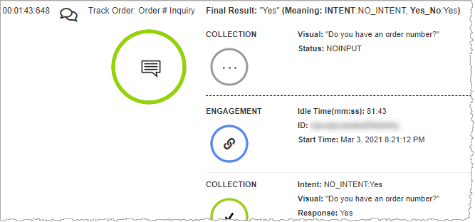 Screen capture showing symbol denoting re-engagement on the Conversation View page