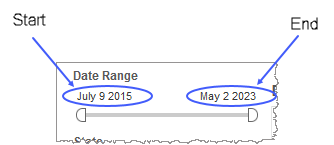 Visualization of calendar region in one of Date Range slider's date pickers