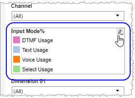 Visualization of the Channel legend and highlight tool