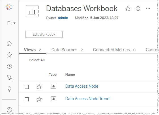Databases workbook page showing data access node option