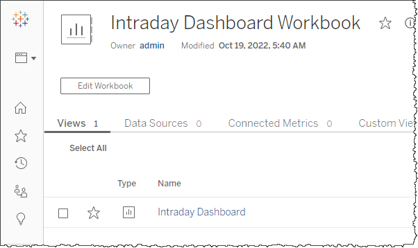 Realtime Dashboard workbook page showing Realtime Dashboard option
