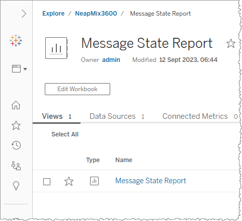 Fallout workbook page showing Traffic, Traffic Trends  and Conversation Duration options