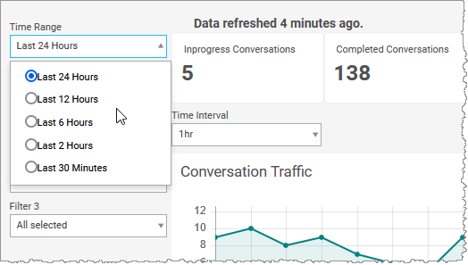 Visualization of the Time Range and Channel preset pickers